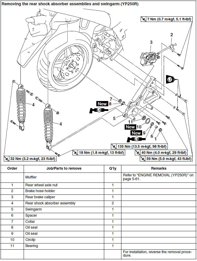 Removing the rear shock absorber assemblies and swingarm (YP250R)