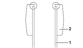 Installing the front fork legs