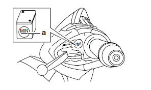 Installing the rear brake master cylinder