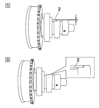 Checking the decompression system