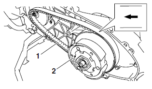 Installing the v-belt