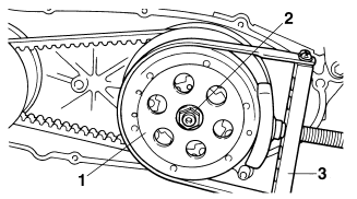 Installing the v-belt