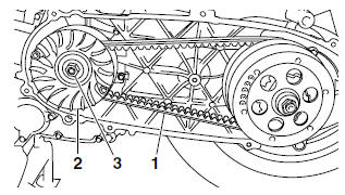 Installing the v-belt