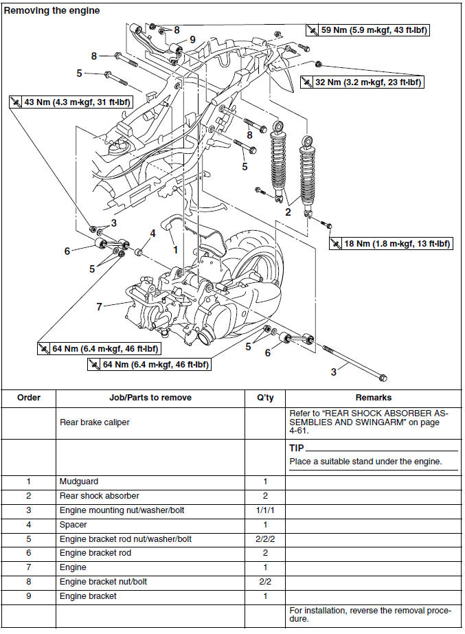 Removing the engine