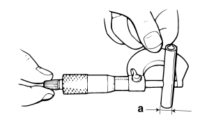 Checking the rocker arms and rocker arm shafts