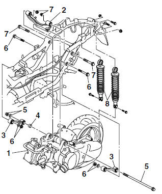 Installing the engine