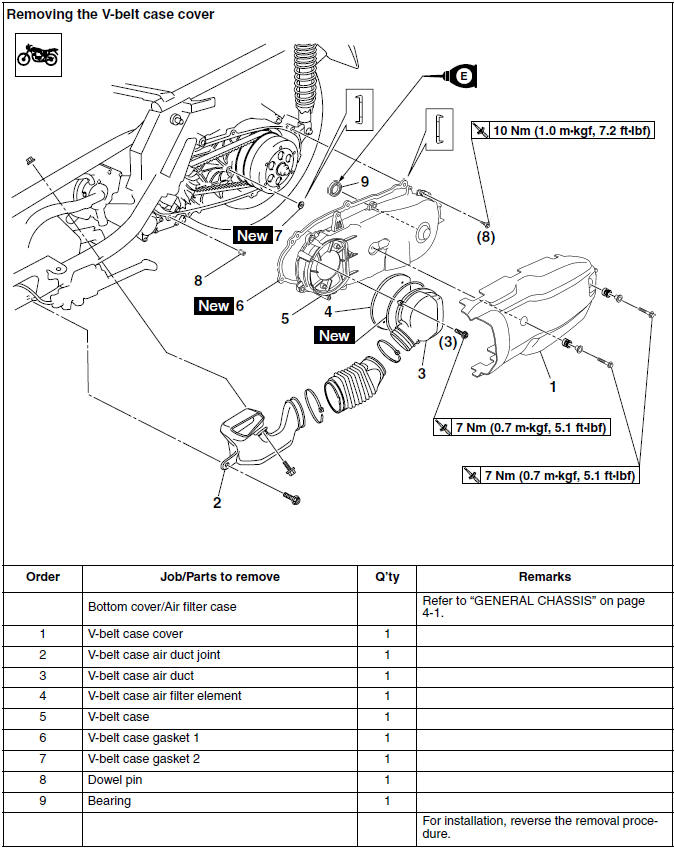 Removing the V-belt case cover