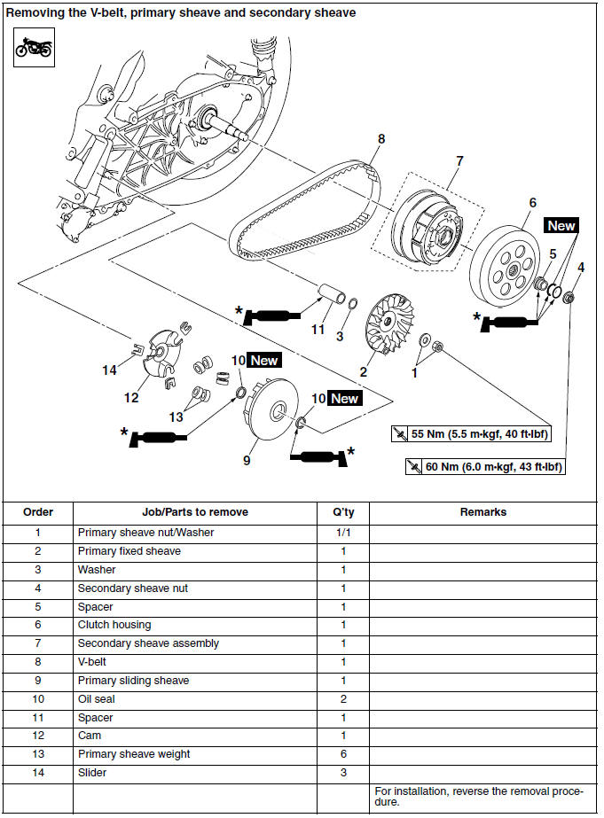 Removing the V-belt, primary sheave and secondary sheave