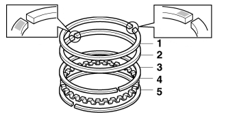 Installing the piston and cylinder