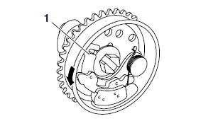 Checking the decompression system