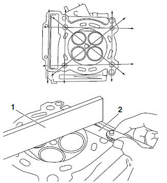 Checking the cylinder head