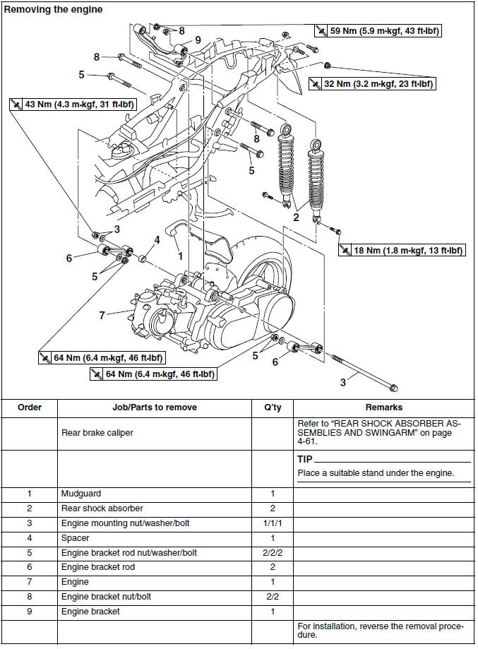 Removing the engine