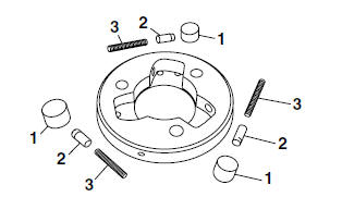 Checking the starter clutch