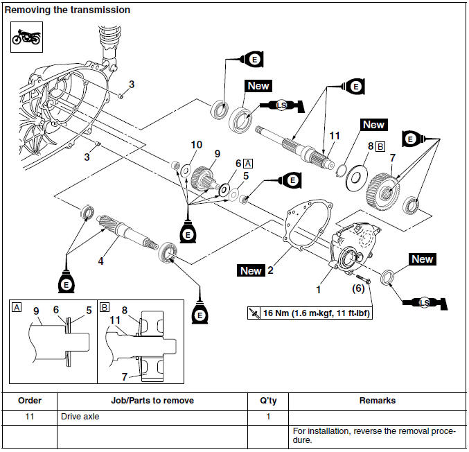 Removing the transmission