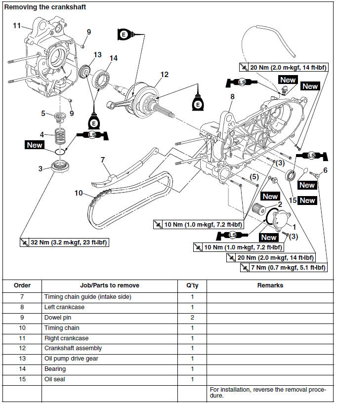 Removing the crankshaft