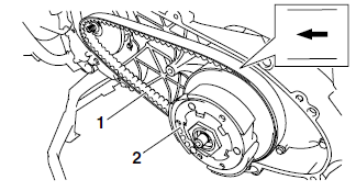 Installing the v-belt