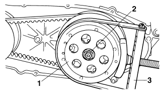 Installing the v-belt