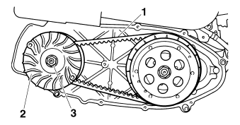 Installing the v-belt