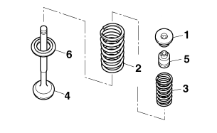 Removing the valves