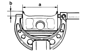 Checking the cylinder and piston 