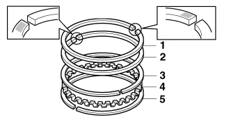 Installing the piston and cylinder