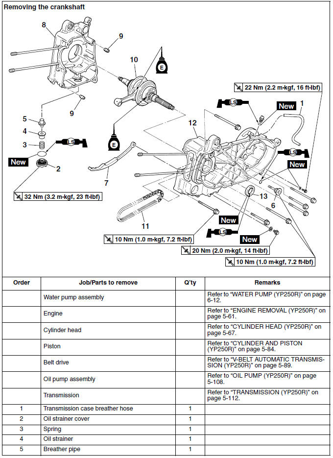 Removing the crankshaft