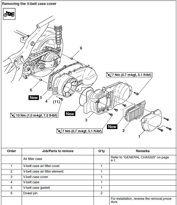 Removing the V-belt case cover