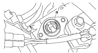 Installing the thermostat