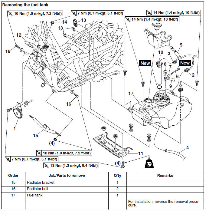 Removing the fuel tank