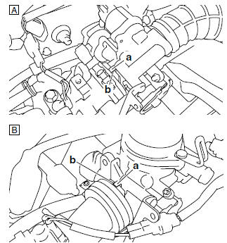 Installing the throttle body 