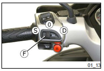 Switch direction indicators