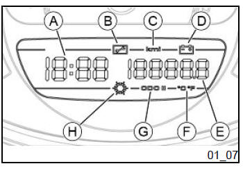 Digital lcd display