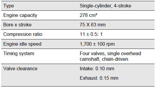 ENGINE TECHNICAL DATA