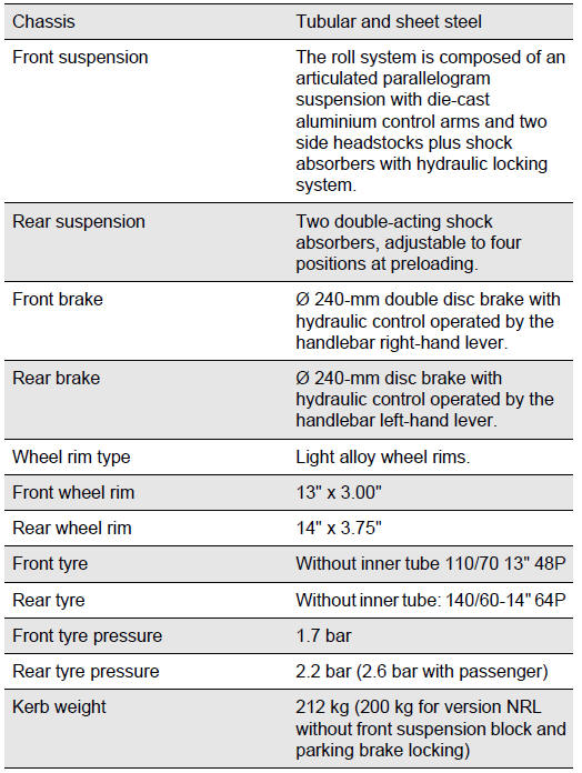 VEHICLE TECHNICAL DATA