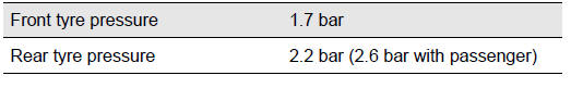 Tyre pressure