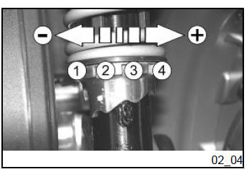 Shock absorbers adjustment