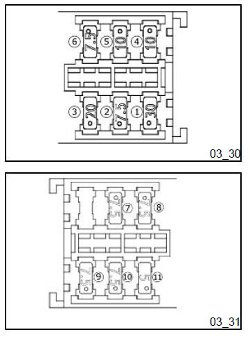 Fuses